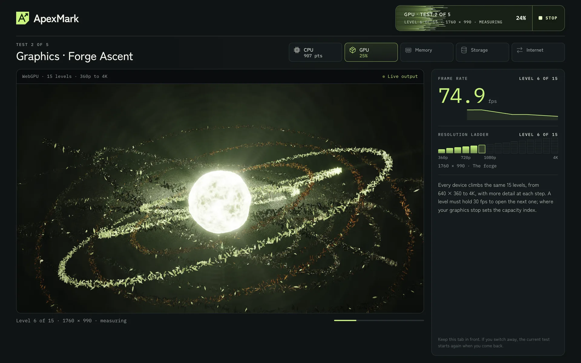 GPU: the WebGPU ladder from 360p to 4K, held at 30 fps
