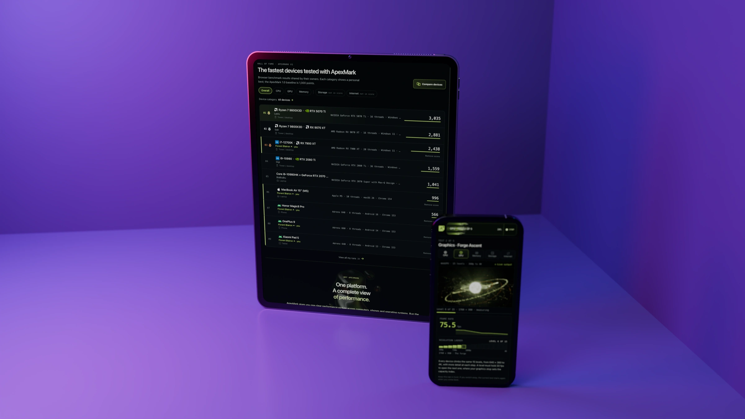 High-fidelity mockup