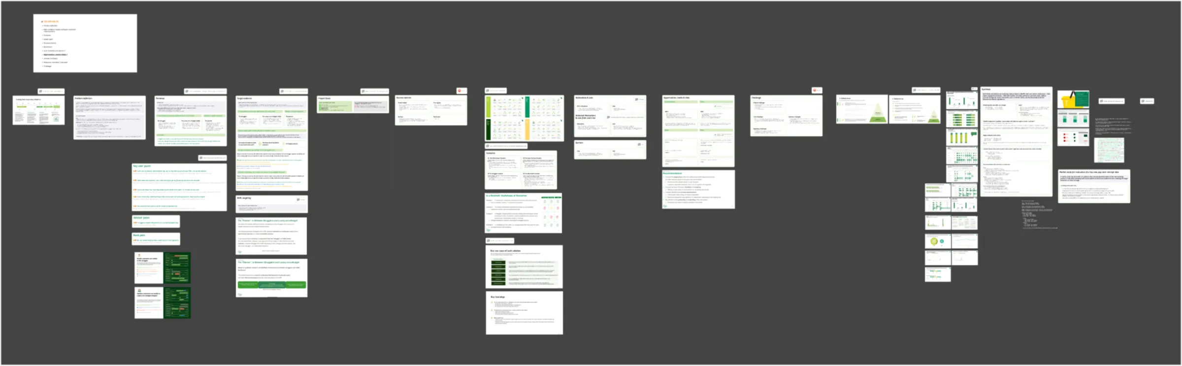 The research board, seen from a distance: nine zones of synthesis