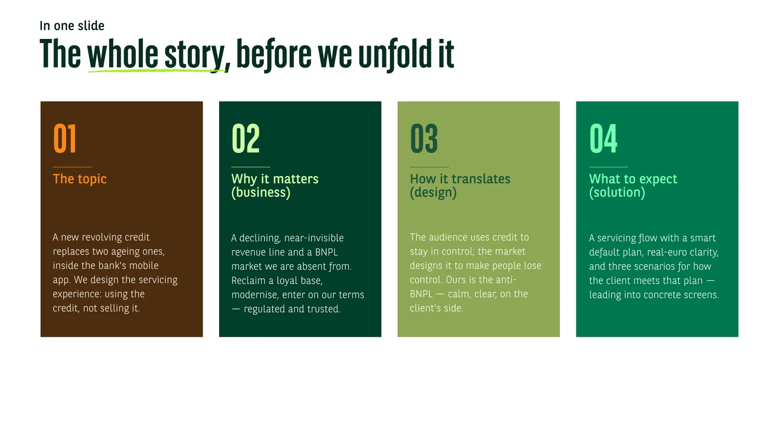 The whole story, in one slide
