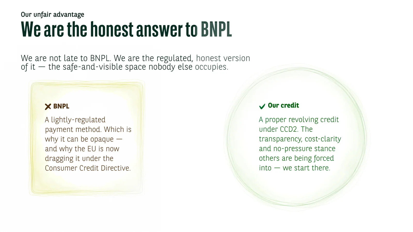 The honest answer to BNPL