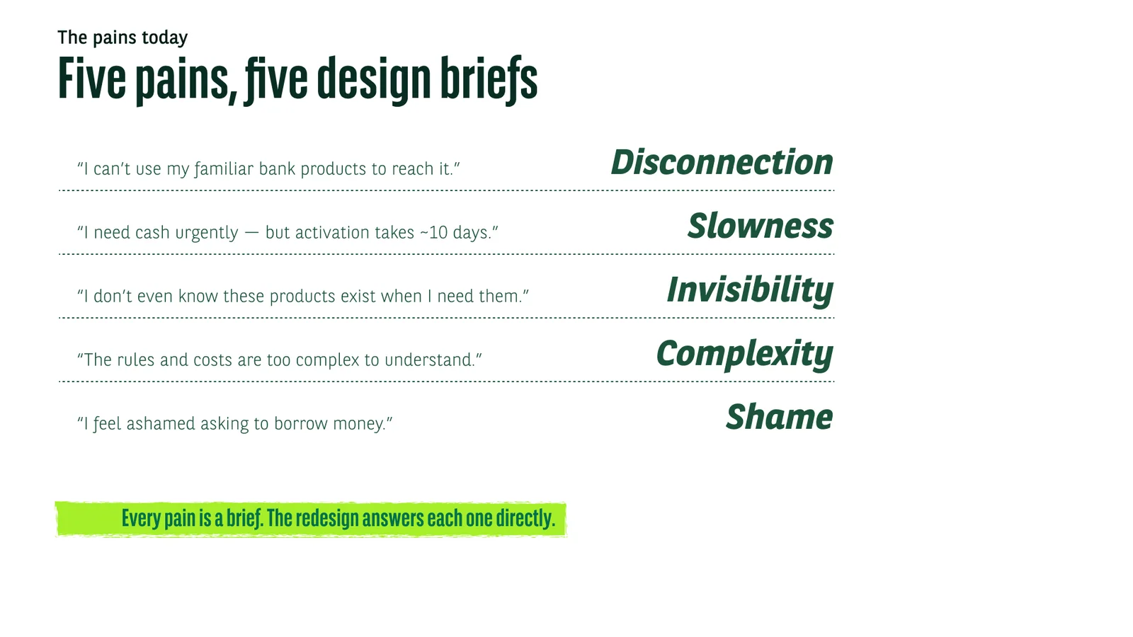 Five pains, five design briefs