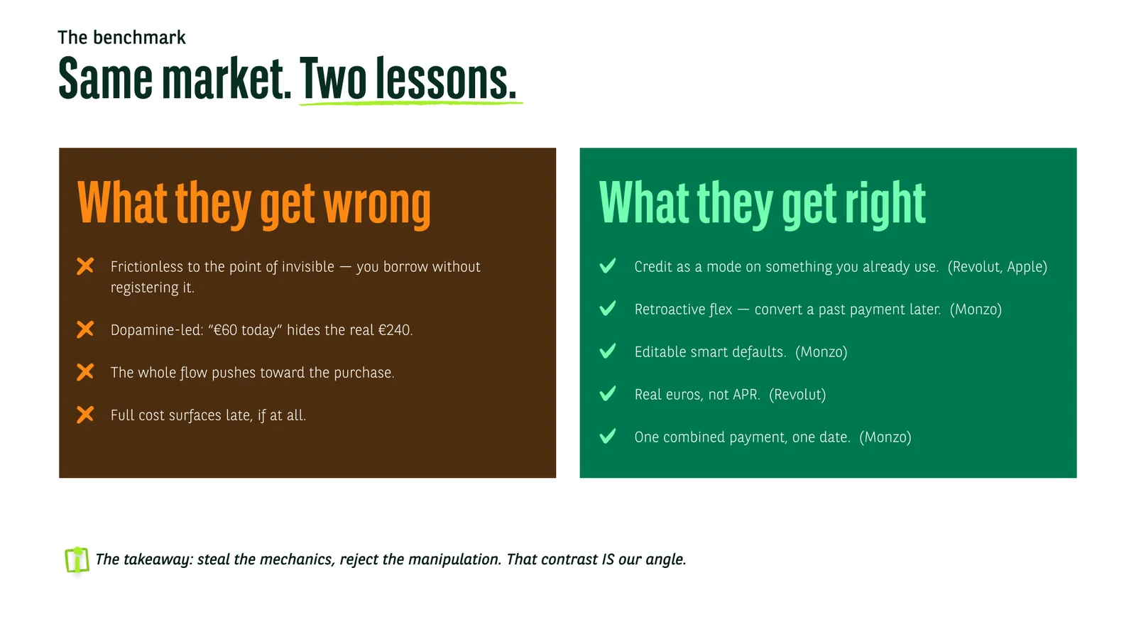 The benchmark: same market, two lessons