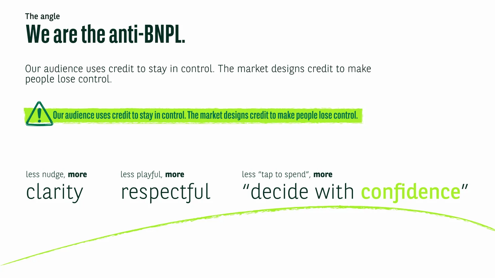 The angle: the anti-BNPL