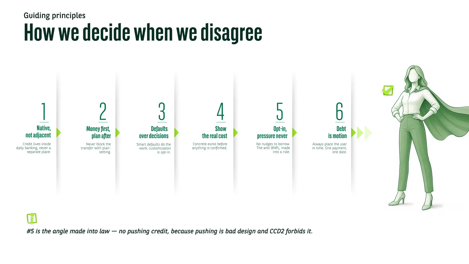 Six principles: how we decide when we disagree
