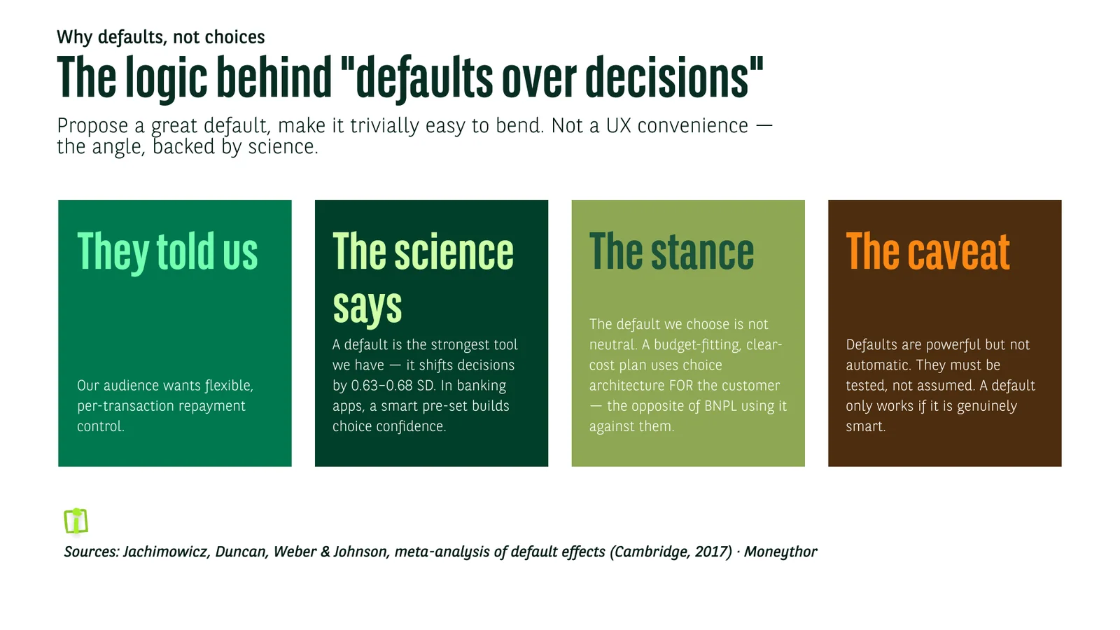 Defaults over decisions, backed by research