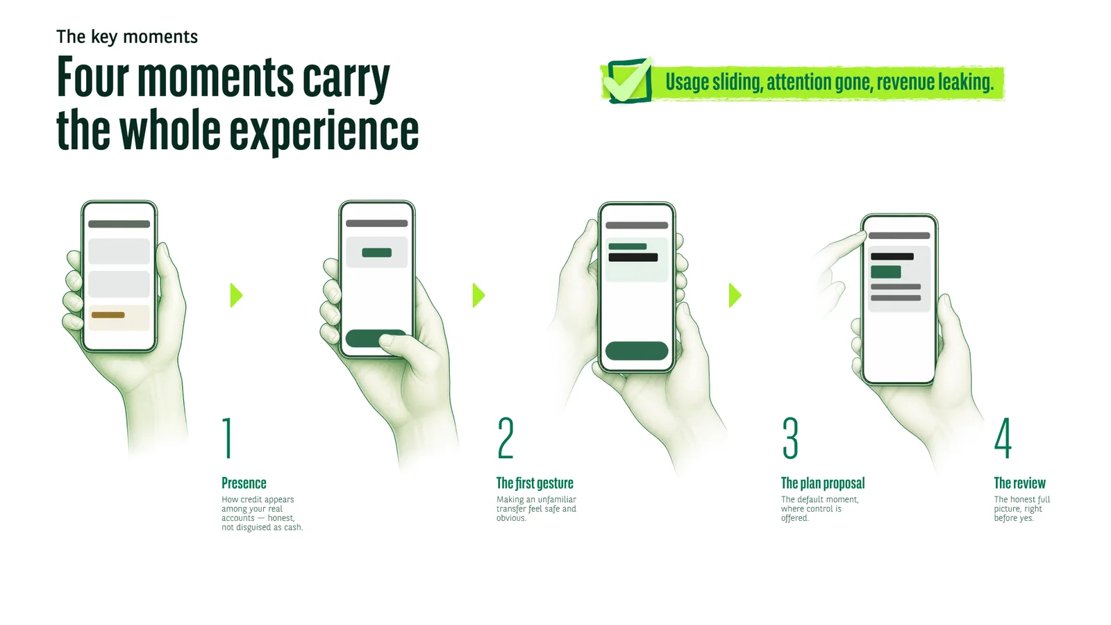 Four moments carry the whole experience