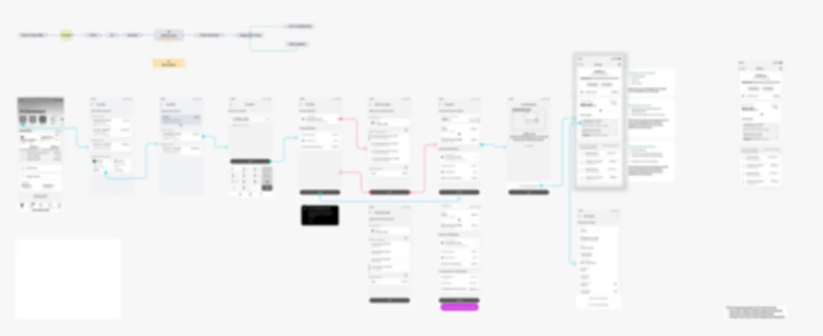 Split or defer a transfer, with a smart default plan and a plan editor